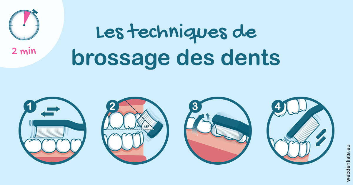 https://dr-robert-philippe.chirurgiens-dentistes.fr/Les techniques de brossage des dents 1