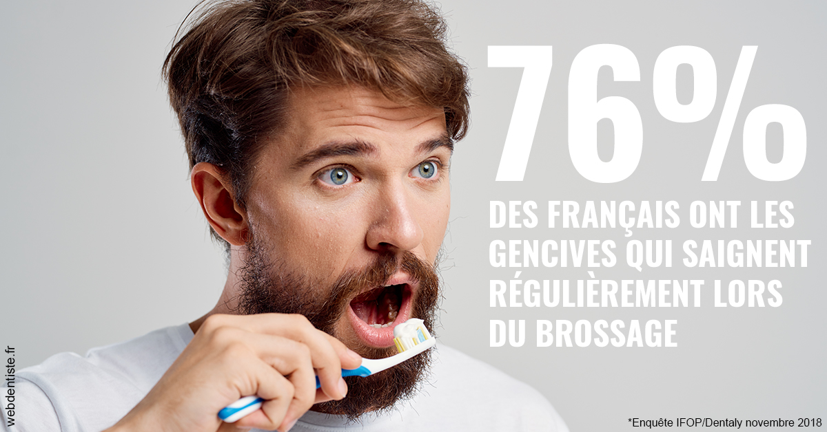 https://dr-robert-philippe.chirurgiens-dentistes.fr/76% des Français 2