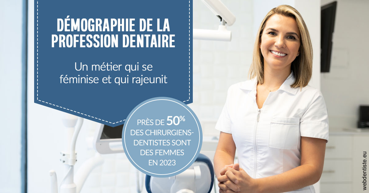 https://dr-robert-philippe.chirurgiens-dentistes.fr/Démographie de la profession dentaire 1