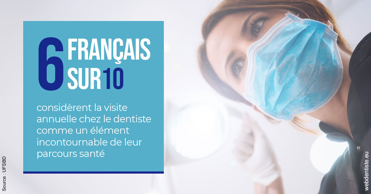 https://dr-robert-philippe.chirurgiens-dentistes.fr/Visite annuelle 2